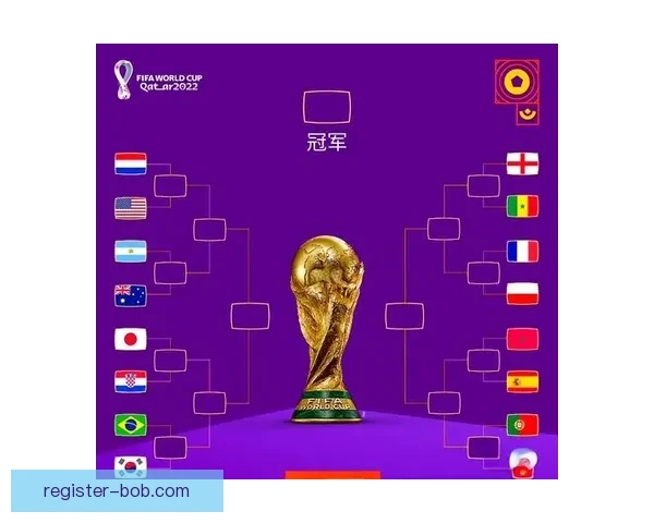 世界杯胜负竞猜投注策略分析与热门球队预测技巧分享